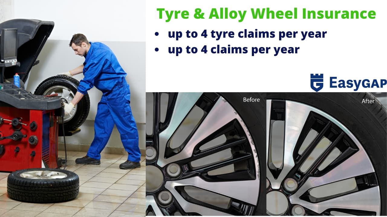 Easy Gap products for Audi